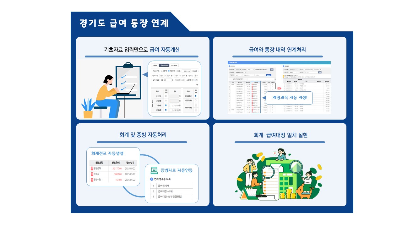 급여통장연계 프로세스 (2)